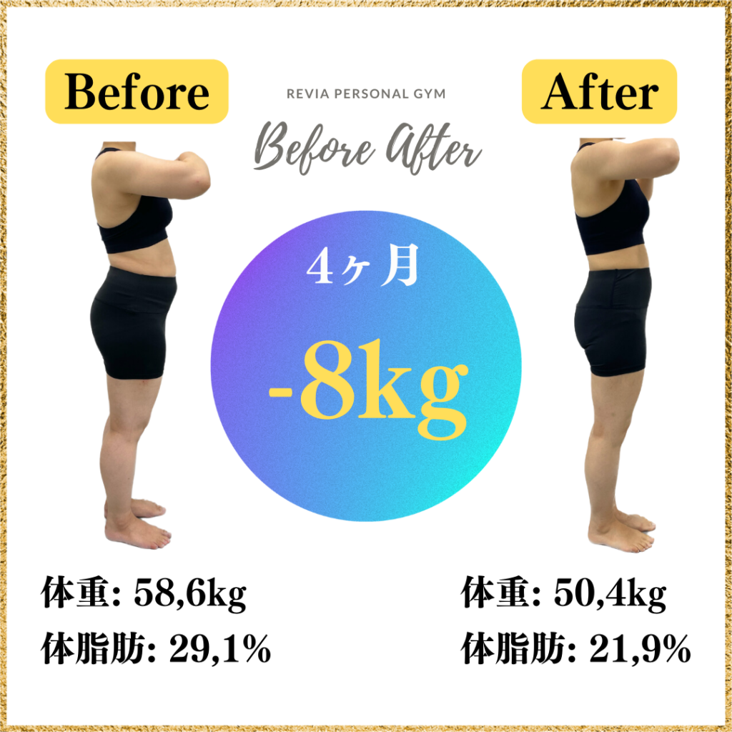 お客様の効果事例