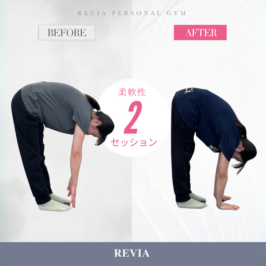 お客様の効果事例